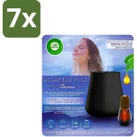 Air Wick Essential Mist - Automatische Luchtverfrisser Kit - Innerlijke Rust - Eucalyptus & Lavendel - Bulkverpakking - 7 stuks