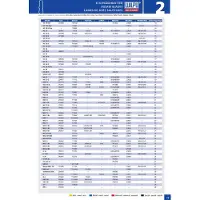 Wilpu Decoupeerzaagblad | HGS 54 | T744D | 5 Stuks - 510.0501
