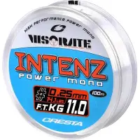 Cresta Visorate Intenz Power Mono | 100m 0.15mm Clear