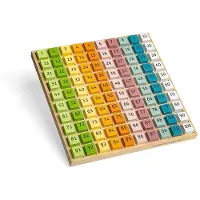 Bigjigs Getallenbak