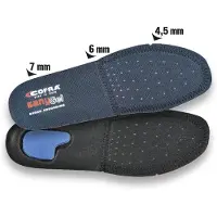 Cofra Sanygel Inlegzool