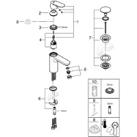 GROHE Eurosmart Cosmopolitan - Wastafelkraan met Push-Open afvoerplug, chroom 23926000