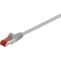 Goobay S/FTP Cat 6 kabel -