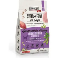 Pro Pet Koller GmbH Monoprotein Puppy Hondenvoer