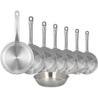 Wellhome 20/22/24/26/28/30/32/34 Cm Pannenset 8 Stukken