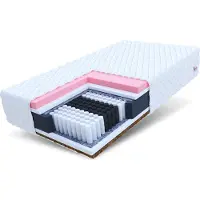FDM IVREA Matras 90x200 cm - Hoogte 22 cm H3 en H5 - Multi Pocketvering Matrassen - Dubbelzijdig - 7 zones - Antiallergisch