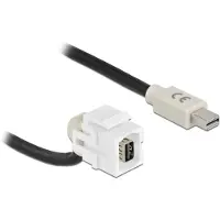 DeLOCK Mini DisplayPort Keystone Modul