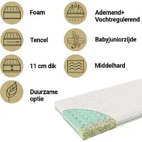 Träumeland Matras Ledikant 60x120 Wind
