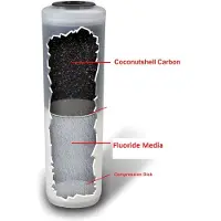 Alapure Fluoride en Koolstof Waterfilter ALA-FC40