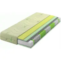 IZER Matras 80x200cm Pocketvering Aloë Vera Visco H2/H3 22cm