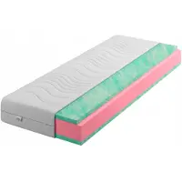 IZER Ergonomisch HR Schuimmatras 180x190 cm, 20 cm dik, H3/H4