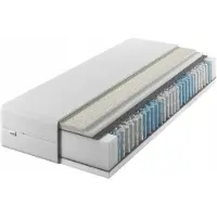 IZER Luxe pocketvering matras 100x200 cm met latex, H2/H3, 7 zones