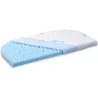 Babybay Matras Medicott Wave voor Maxi/Boxspring blauw