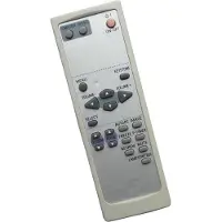 Plus.Parts Afstandsbediening geschikt voor de SANYO PLC-WXE46 beamer, vervangt CXWJ / 645 093 7231