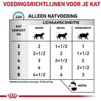 Royal Canin 48x Kattenvoer Nat Sensitivity Control 85 gr