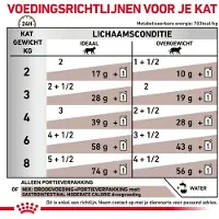 Royal Canin 48x Kattenvoer Nat Gastrointestinal Moderate Calorie 85 gr