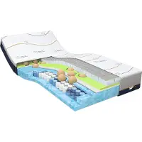 M line Cool Motion 8 Traagschuim matras 90 x 200 x 26 cm - tot 140 kg