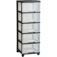 Keter ladesysteem - 5x20 liter - met Wielen