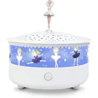 Trousselier Sterrenprojector Ballerina met Muziek en Huilsensor – Betoverende Sterrenhemel voor je Kleintje, Automatische Uitschakeling en USB‑kabel Inbegrepen