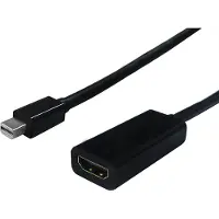 Secomp S3206 HDMI Adapter Zwart 0.15 m
