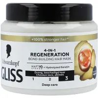 GLISS Haarmasker Total Repair Intense-Repair 400 ml