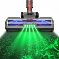 Blossom Stofzuigerborstel - Aangedreven Zuigmond Geschikt voor Dyson Steelstofzuiger V7/V8/V10/V11/V15/G5 - Vloerzuigmond - Stofzuigermondstuk - Stofzuigeraccessoires - Blauw