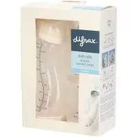 No Brand Natural-babyfles S tegen koliek - 250 ml - Dubbelpak 1 St Babyfles