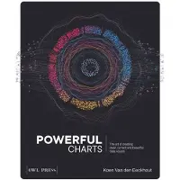 Borgerhoff & Lamberigts Powerful Charts