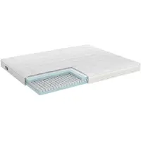 Mörgenn Luxe Microsense Topper Stevig - Pocketvering - 80x200