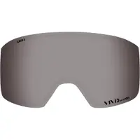 Giro Method Lens