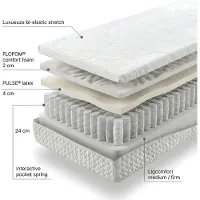 Mörgenn Élance matras met Interactieve Pocketvering - Latex - Koudschuim - 24cm - 90x200 - Medium