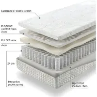 Mörgenn Élance matras met Interactieve Pocketvering - Latex - Koudschuim - 24cm - 140x200 - Medium
