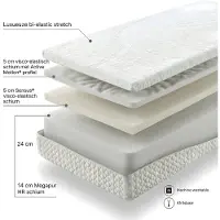 Mörgenn Luméa matras met 3 lagen Megapur schuim - 24cm - Medium / Soft (HR60) - 70x220 cm