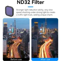 Telesin CPL+ND8/16/32/64 Lens Filter Kit GoPro Hero 13