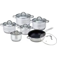 Klausberg Roestvrijstalen steelpannenset met glazen deksel, 6 stuks, Pan + steelpan, Zilver