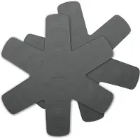 Berndes Panprotectorset