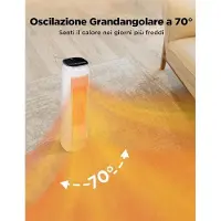 OEM Elektrische verwarming, warmeluchtblazer, ventilator