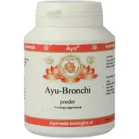 Ayurveda br Ayu bronchi