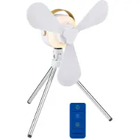 Lifetime Tafelventilator |