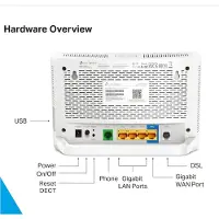 TP-LINK VX231v WiFi 6 Internet Box 4 Wifi AX1800 dual band, 1x 1G WAN, 3x 1G LAN, 1x DSL, 1x FXS, 1x USB 2.0