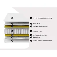 Vente-unique Bedset 160 x 200 cm - Bedbodem met lichte houtkleur en opbergruimte + matras met pocketveren - PRESTIGE van YSMÉE