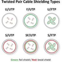 METZ CONNECT Patchkabel Cat.6A, AWG 26, LSOH, grijs, 5 meter