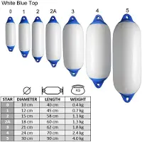 Talamex Star (cilinder) Fenders Wit - blauwe kop alle maten