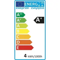 Atmosphera Globe Ledlamp E27 - 4 Watt - 250 lumen - Amberkleurig