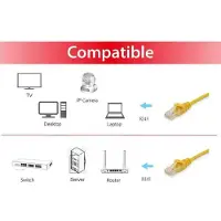 Equip CAT6a UTP kabel 1 meter Geel