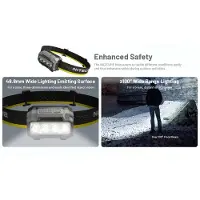 Nitecore HA23 UHE LED Blue, oplaadbare hoofdlamp, 600 lumen