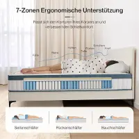 Laura 7-Zones Pocketvering Matras 160x200x22 cm H3 Middelhard – Orthopedisch Traagschuim Matras met Euro-Top, Ademend Tencel Lyocell Overtrek, Geruisloos en Anti-bacterieel –