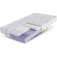 FDM SELECT Matras 140x200 cm - Hoogte 14 cm H3 en H4 - Koudschuim Matrassen - Dubbelzijdig - 7 zones - Öko-Tex