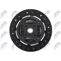 NTY NZS-PL-002T Koppelingsplaat