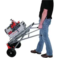 Rothenberger 56051 Transportonderstel voor ROPOWER 50 R, SUPERTRONIC 2SE / P160 Saniline